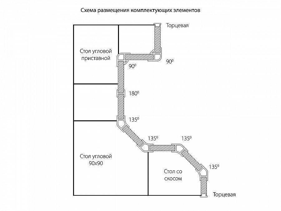 Как найти прямой угол с помощью рулетки на полу