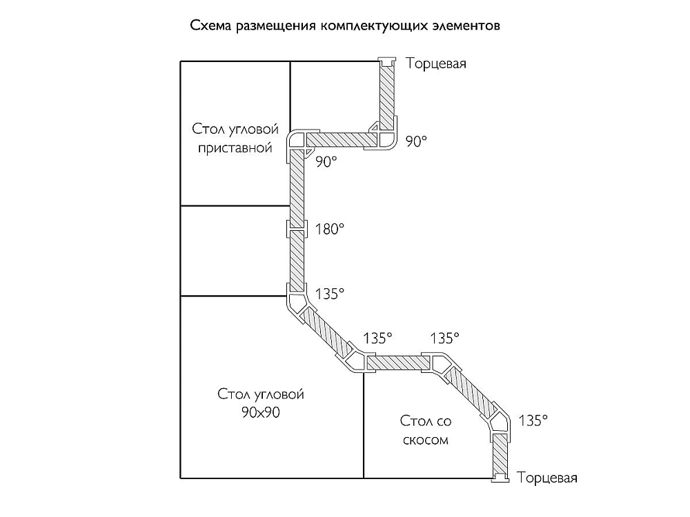 Соединительный элемент для цоколя ПВХ 180 гр. дуб вотан